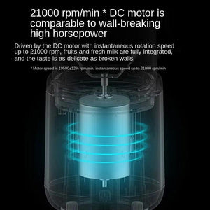 Portable Juicer Blender 300ml Electric Fruit Juicer USB Charging Lemon Orange Fruit Juicing Cup Smoothie Blender Machine Electric Fruit Juicer USB Charging Lemon Orange Fruit Juicing Cup Smoothie Blender Machine