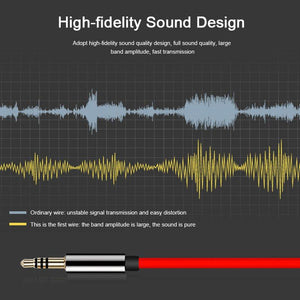 Premium 3.5mm 1m/2m/3-m  AUX Headphone Cable Jack For Car  Speaker Mobile Phone Headphones