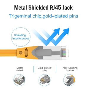 Ethernet Cable CAT6A 10Gbps RJ 45 Network Cable Lan RJ45 Patch Cord Router CAT 6 Cable Professional LAN Shielded Cable Gold Plated RJ45 Connector For Gaming Laptop
