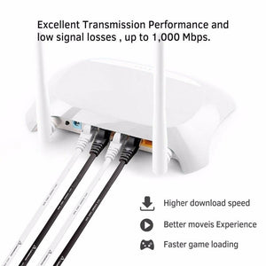 Cat6 RJ45 Network LAN Ethernet Flat Cable Computer UTP Patch Cord For Router Network Ethernet Cable Plated RJ45 Connectors Ethernet LAN Cable