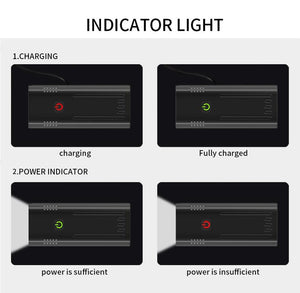 Bike Light Rainproof USB Rechargeable LED Bicycle Light Super Bright Flashlight Rechargeable Bicycle Light Bicycle Front Headlight LED Bike Headlight 3 Light Mode Fits All Bicycles Mountain Road