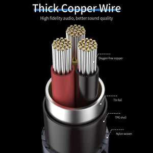 Audio Extension 3.5 mm Aux Cable Jack For Headphone Extender Cord