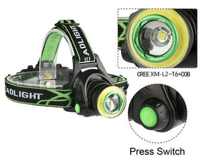 Rechargeable Adjustable 10000LM Led Headlamp Micro USB Charger Flashlight Head Lamp Portable Light Torch Flashlight For Night Work Camping Hiking  Walking