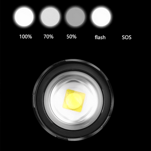 Rechargeable Adjustable Brightest Zoomable Powerful XHP160 LED Headlamp Waterproof Headlight  Power Bank 18650 Battery Headlamps For Hiking Camping Fishing Running