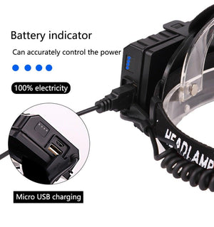 Rechargeable Adjustable Brightest Zoomable Powerful XHP160 LED Headlamp Waterproof Headlight  Power Bank 18650 Battery Headlamps For Hiking Camping Fishing Running