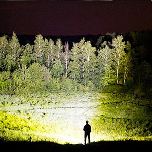 Rechargeable Adjustable Brightest Zoomable Powerful XHP160 LED Headlamp Waterproof Headlight  Power Bank 18650 Battery Headlamps For Hiking Camping Fishing Running