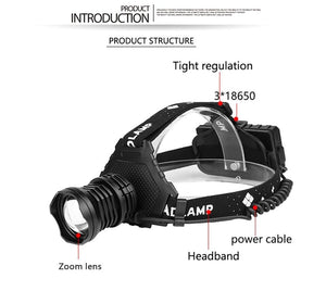 Rechargeable Adjustable Brightest Zoomable Powerful XHP160 LED Headlamp Waterproof Headlight  Power Bank 18650 Battery Headlamps For Hiking Camping Fishing Running