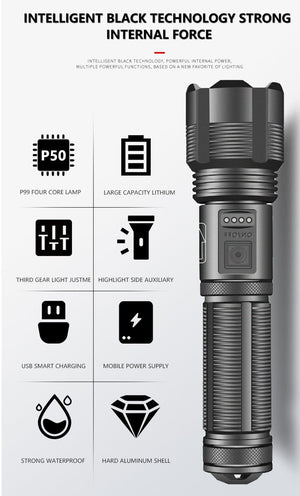 Rechargeable Adjustable Led Flashlights With High Lumen With Battery Display Super Bright Waterproof Flashlight  5 Lighting Modes For Adventure Hiking Camping Hunting New Design