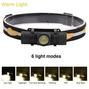 Rechargeable  Adjustable LED Power Headlamp USB Flashlight Waterproof  Headlight Torch  Light Work Lamp  For Outdoors Camping Running  Survival Hiking