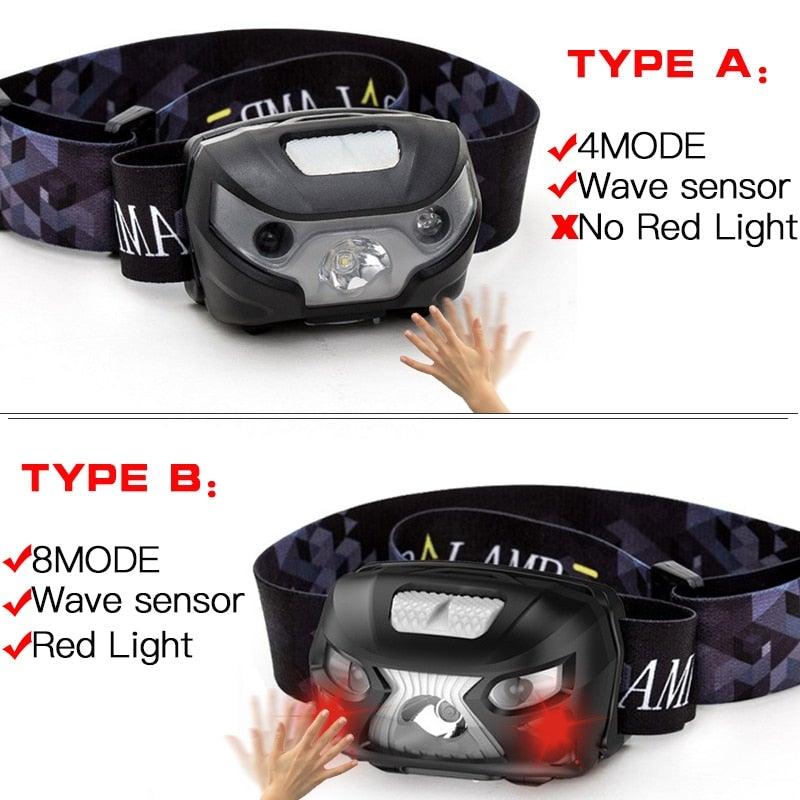 Rechargeable Adjustable LED USB Headlamp 10000Lm Powerfull Adjustable Waterproof Headlight Body Motion Sensor Head Flashlight For Outdoor Hiking Camping Torch Light Lamp