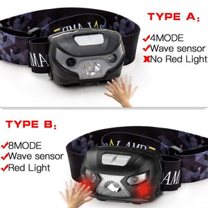 Rechargeable Adjustable  LED USB Headlight Powerfull Elastic High Lumens Headband Headlamp Motion Sensor Flashlight For Adults Kids Running Camping Hiking Camping