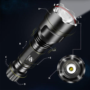 Rechargeable Adjustable Zoomable Waterproof LED Flashlight Super bright LED Tactical Torch Flashlight For Night Riding Camping Hiking Hunting & Indoor Activities