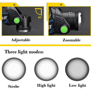 Rechargeable LED  Headlamps Ultra-bright High lumens Zoomable Waterproof LED Headlight Head Torch Flashlight Head Lamp For Fishing  Hands-Free Headlight