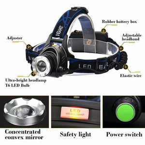 Rechargeable LED  Headlamps Ultra-bright High lumens Zoomable Waterproof LED Headlight Head Torch Flashlight Head Lamp For Fishing  Hands-Free Headlight