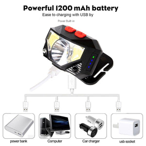 Rechargeable LED Powerfull Headlamp Flashlight USB Waterproof Headlamp Motion Body Sensor Headlight For Adults & Kids Camping Flashlight Outdoors Camping Running Biking Fishing