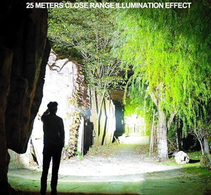 Rechargeable Powerful USB LED High Lumen Headlamp Ultra-Light Bright Headlight Waterproof Sensor Head Light  For Outdoors Camping Running Hiking Biking Fishing