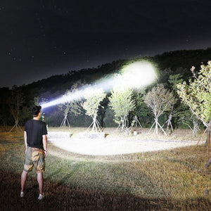 Rechargeable Super Bright High Lumen  Strong Light LED Head-Mounted Headlamp Waterproof Long-Range Flashlight For Outdoor Camping Household Riding  Night Fishing Headlight