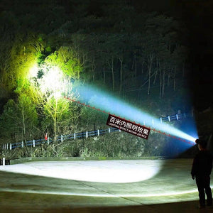 Rechargeable Super Bright High Lumen  Strong Light LED Head-Mounted Headlamp Waterproof Long-Range Flashlight For Outdoor Camping Household Riding  Night Fishing Headlight