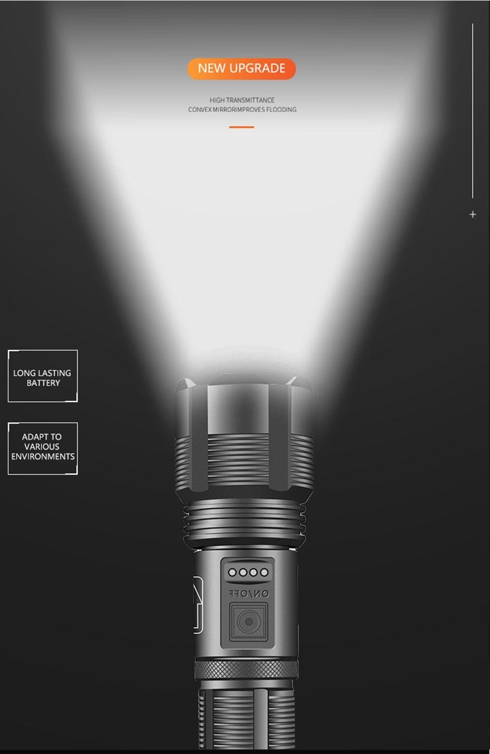 Rechargeable Tactical Flashlight USB LED High Quality Zoomable Torchlight High Lumen Super Bright Flashlight Waterproof Flashlight For Outdoor  Best Camping Hiking Riding Flashlight
