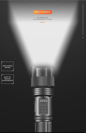 Rechargeable Tactical Flashlight USB LED High Quality Zoomable Torchlight High Lumen Super Bright Flashlight Waterproof Flashlight For Outdoor  Best Camping Hiking Riding Flashlight