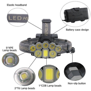 Rechargeable Ultra Bright Headlamp LED High Lumen   Headlamp USB Waterproof Flashlight Outdoor Camping 6 Modes Headlight For Outdoor Camping Cycling Running Fishing.