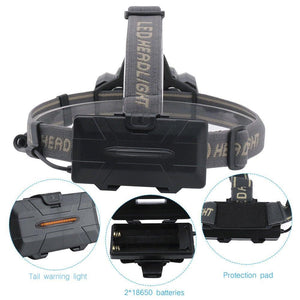 Rechargeable Ultra Bright Headlamp LED High Lumen   Headlamp USB Waterproof Flashlight Outdoor Camping 6 Modes Headlight For Outdoor Camping Cycling Running Fishing.