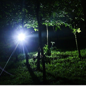 Rechargeable Ultra-bright High Lumen LED Headlamp Hands-Free USB Zoomable Headlight Waterproof  Super Bright Head Lights For Fishing Camping Hiking Riding JoggingTorch Flashlight