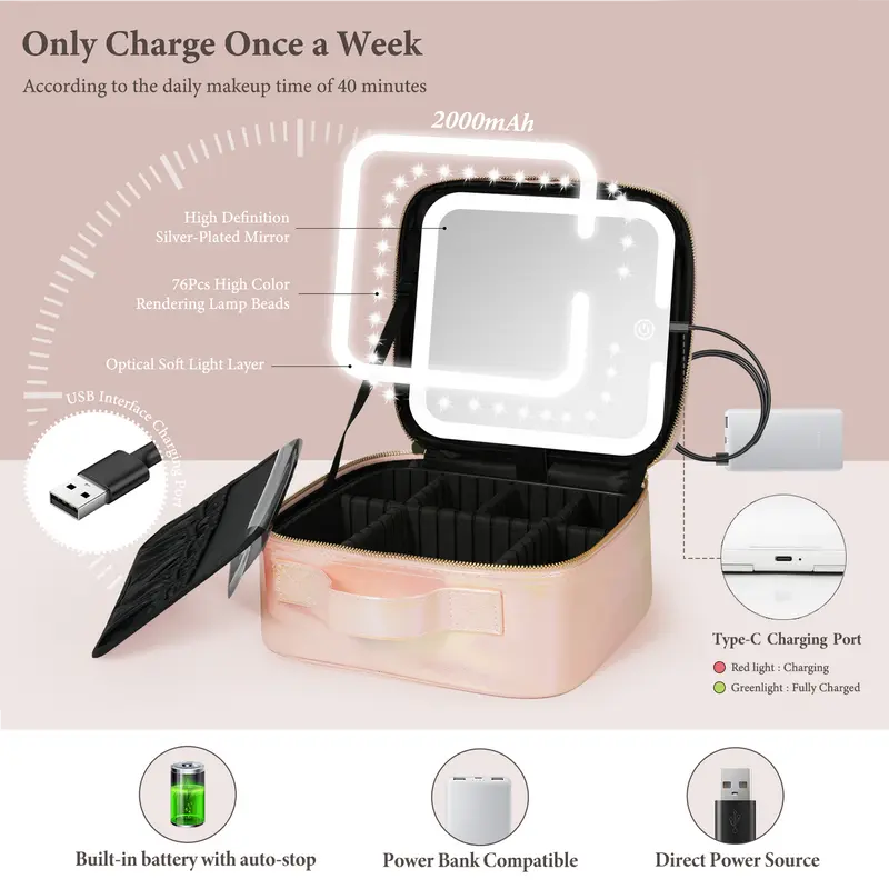 Voyage Vanity LED Case (4K)