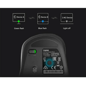Silent Laptop Wireless Mouse Adjustable DPI Stylish Easy Switch Bluetooth 2.4GHz Mouse For Computer
