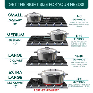 Oval Dutch Oven with Lid - 12.6 Quart (18 Inch)