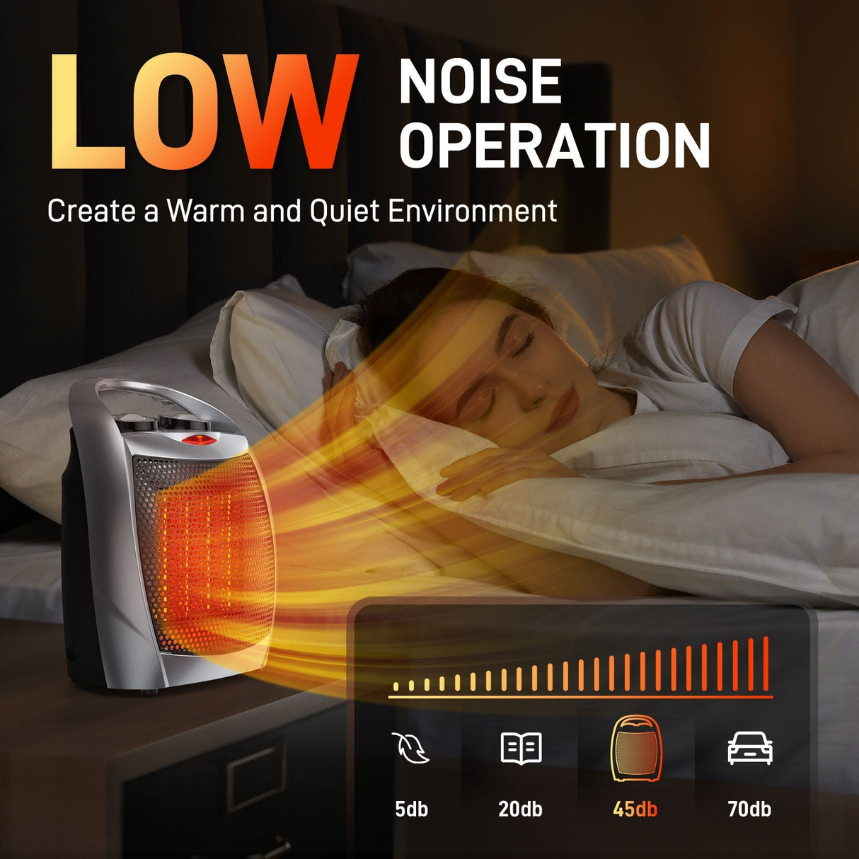 Small Electric Space Heater H36901X