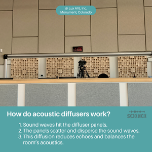 Pine Wood Acoustic Diffuser - Wooden Acoustic Diffusion Panel For Sound Scattering