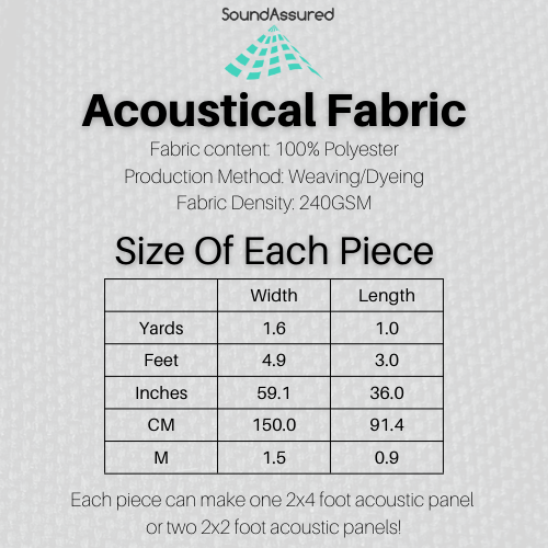 Dual Layer Acoustic Fabric for DIY Panels & Speakers