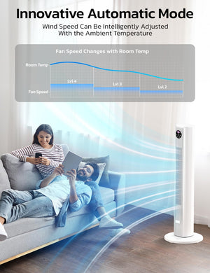 Tower Fan for Bedroom, 90° Oscillating Fan with 12H Timer, 37”Standing Fans with Remote, Bladeless Fan with 4 Modes & 3 Speeds