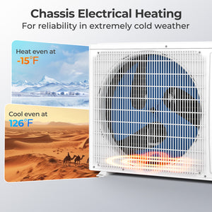 SEERXtreme Series 24000 BTU 25 SEER2 208-230V Mini Split Heat Pump Heating at -15°F WiFi Enabled