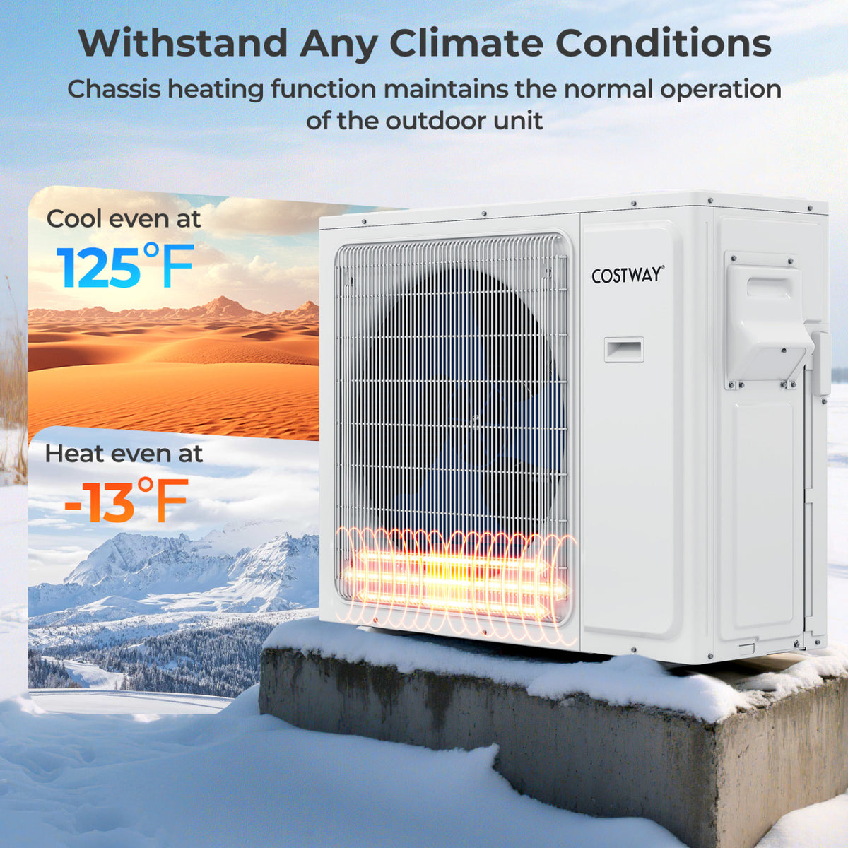 UltrEco Series 24000 BTU 2 Zone 23 SEER2 Mini Split Air Conditioner Wifi Enabled with Heat Pump-7K + 24K