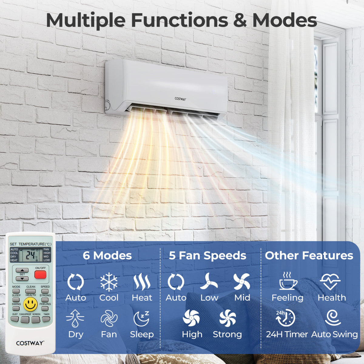 UltrEco Series 24000 BTU 3 Zone 23 SEER2 Mini Split Air Conditioner Wifi Enabled with Heat Pump-7K + 12K + 12K