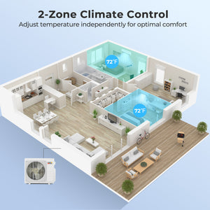 X-Pro 27000 BTU 2 Zone 24 SEER2 Mini Split AC with Heat Pump-18K + 18K