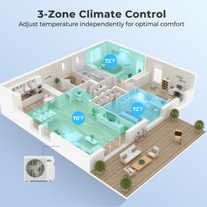 X-Pro 27000 BTU 3 Zone 24 SEER2 Mini Split AC with Heat Pump-9K + 12K + 12K