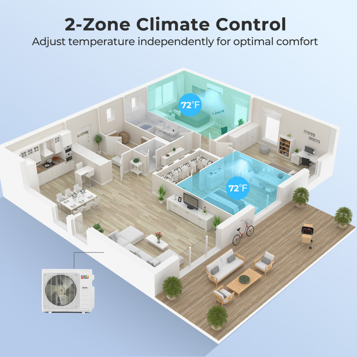 X-Pro 35000 BTU 2 Zone 22.5 SEER2 Mini Split AC with Heat Pump-9K + 24K