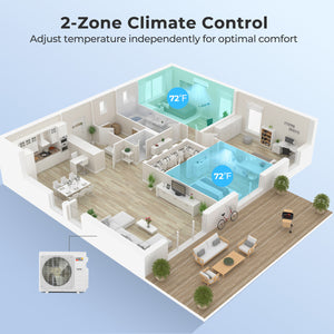X-Pro 35000 BTU 2 Zone 22.5 SEER2 Mini Split AC with Heat Pump-9K + 24K