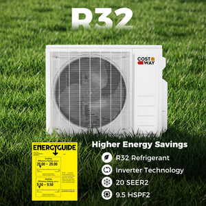 Blast Pro 28000 BTU 2 Zone 23 SEER2 Mini Split AC with Heat Pump-9K + 12K