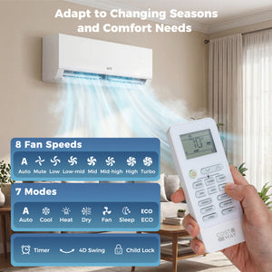 Blast Pro 28000 BTU 3 Zone 20 SEER2 Mini Split AC with Heat Pump-9K + 9K + 9K