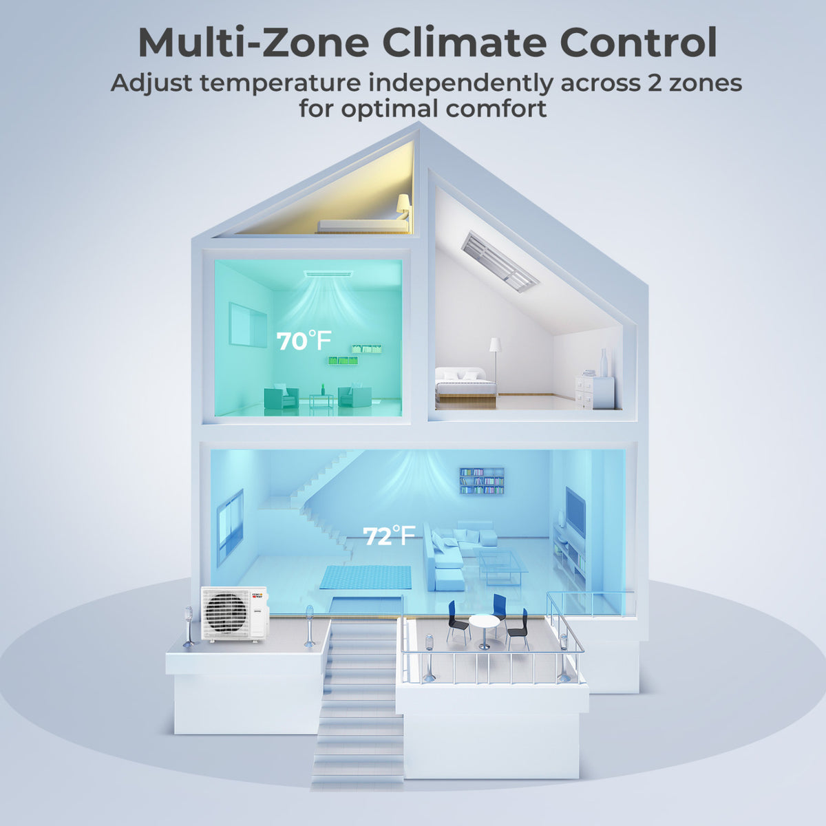 X-Pro 35000 BTU 2 Zone 22.5 SEER2 Concealed Ducted Mini Split AC-12K + 12K