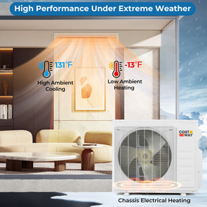 X-Pro 35000 BTU 2 Zone 22.5 SEER2 Concealed Ducted Mini Split AC-12K + 18K