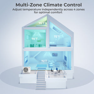 X-Pro 35000 BTU 4 Zone 22.5 SEER2 Concealed Ducted Mini Split AC-9K + 9K + 9K + 18K