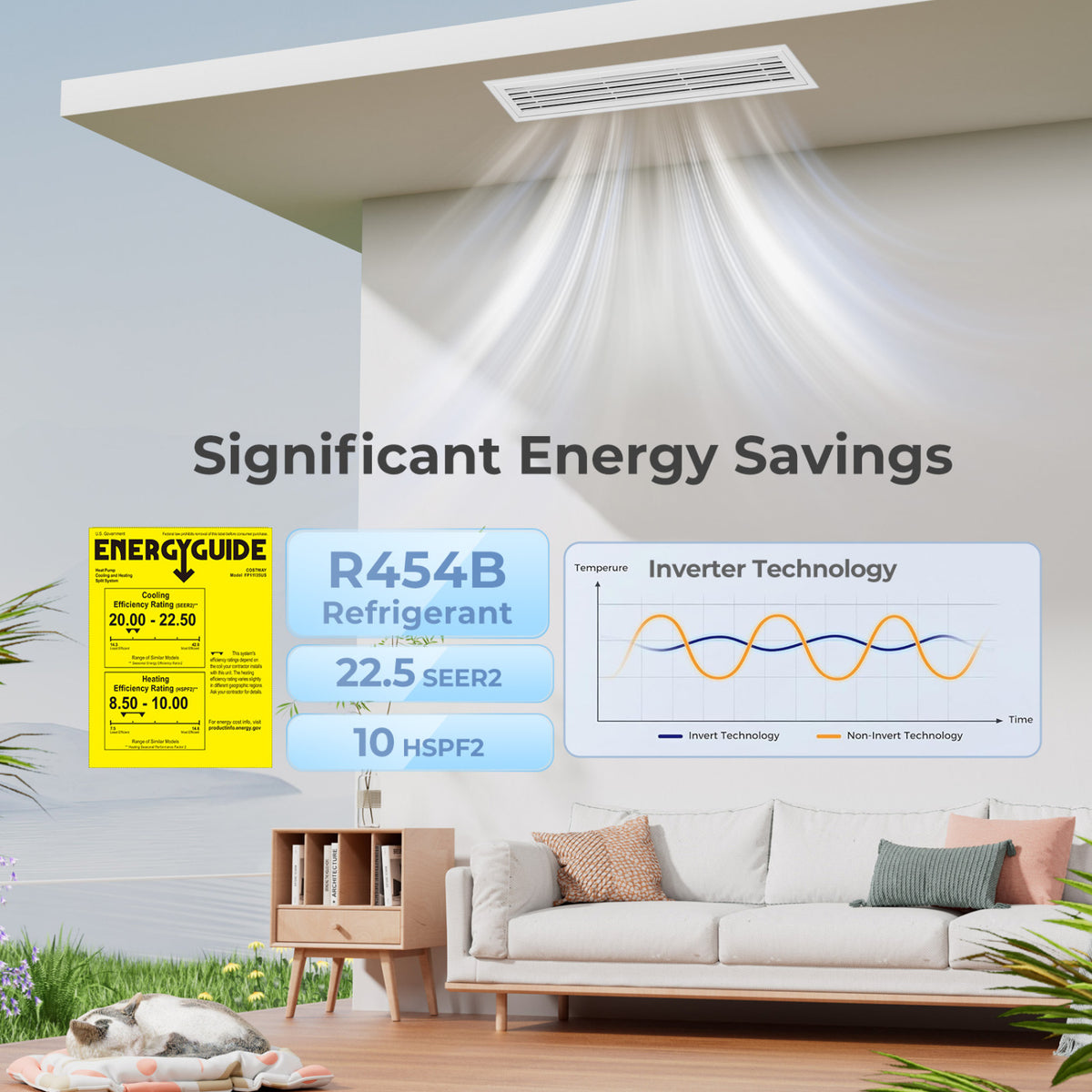 X-Pro 35000 BTU 4 Zone 22.5 SEER2 Concealed Ducted Mini Split AC-9K + 9K + 12K + 18K