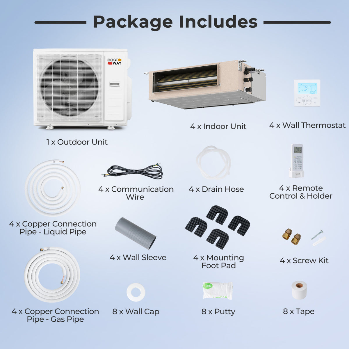 X-Pro 35000 BTU 4 Zone 22.5 SEER2 Concealed Ducted Mini Split AC-12K + 12K + 12K + 12K