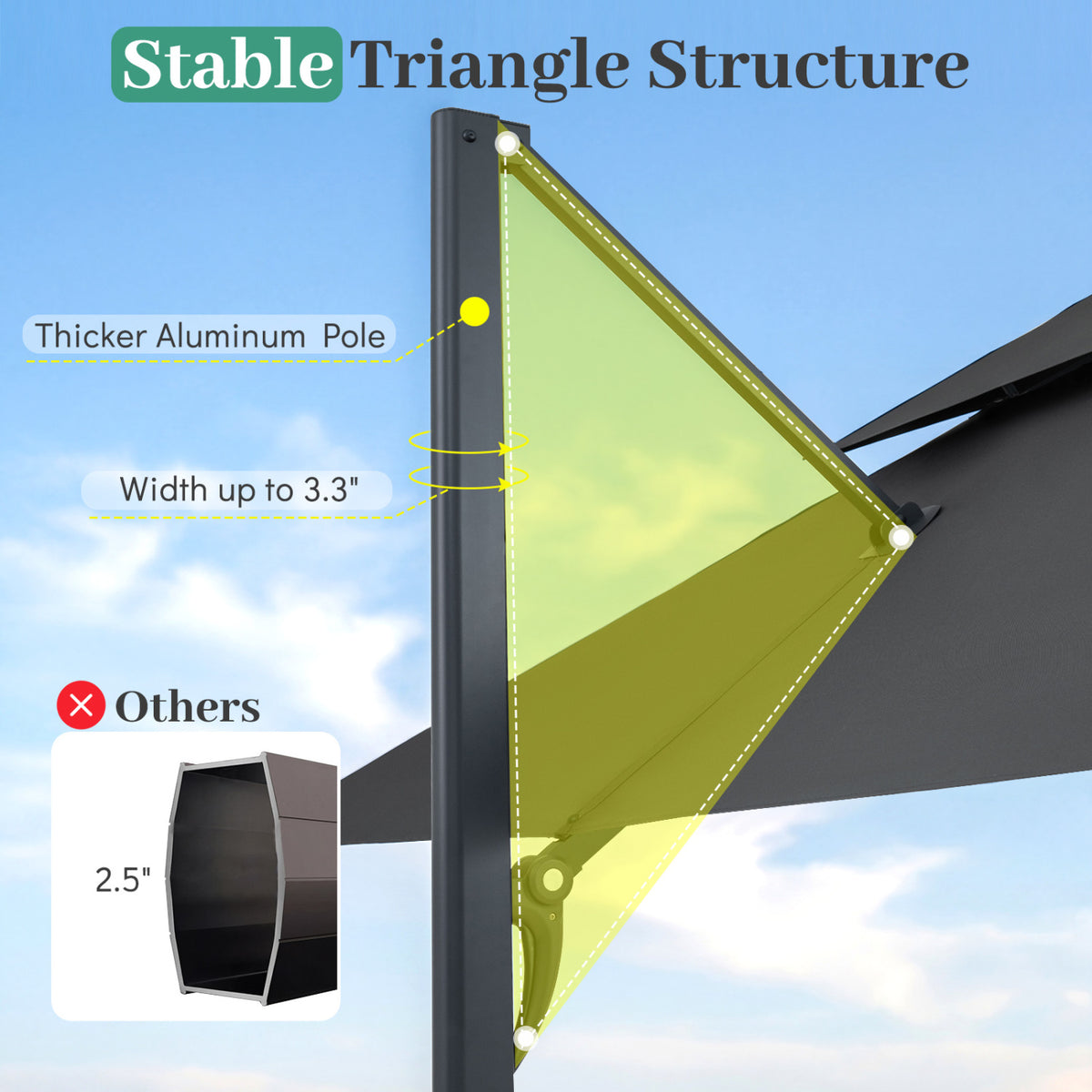 10 FT Aluminum Pole Patio Cantilever Umbrella with 220 LBS Base-Gray