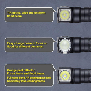 USB Rechargeable Adjustable Flashlight LED Tactical Flashlights With CREE LED Waterproof High Lumens Flashlight For Home Camping Security Electric Cut Use